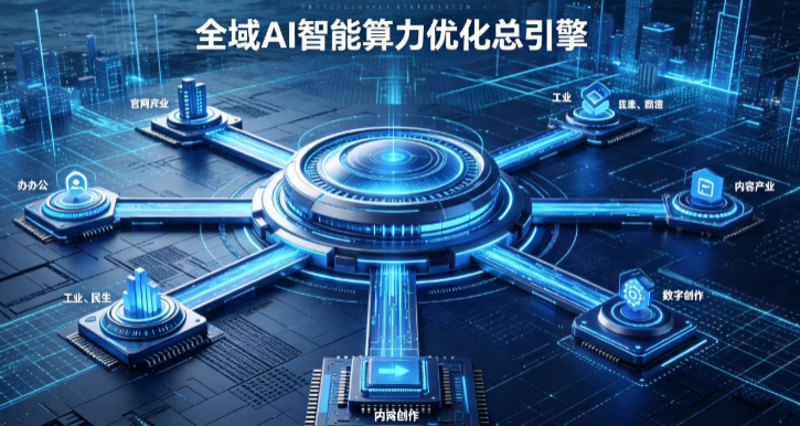 呼兰区AI算力优化赋能数字生态 智能技术迭代激活产业发展新动能