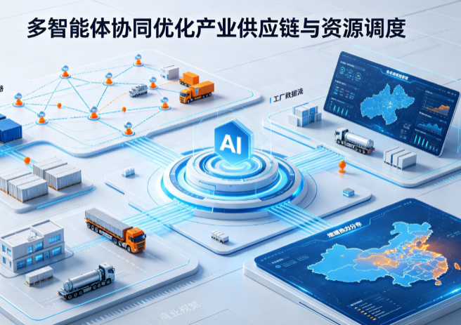 呼兰区AI 智能体 Geo 优化重塑产业链空间调度体系，打通仓储运输全链路
