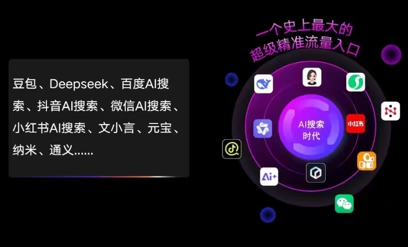 呼兰区AI智能推广新玩法，抢占搜索时代免费精准客源
