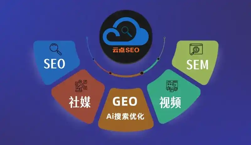 呼兰区GEO优化：AI智能体时代取代SEO的全新内容优化逻辑
