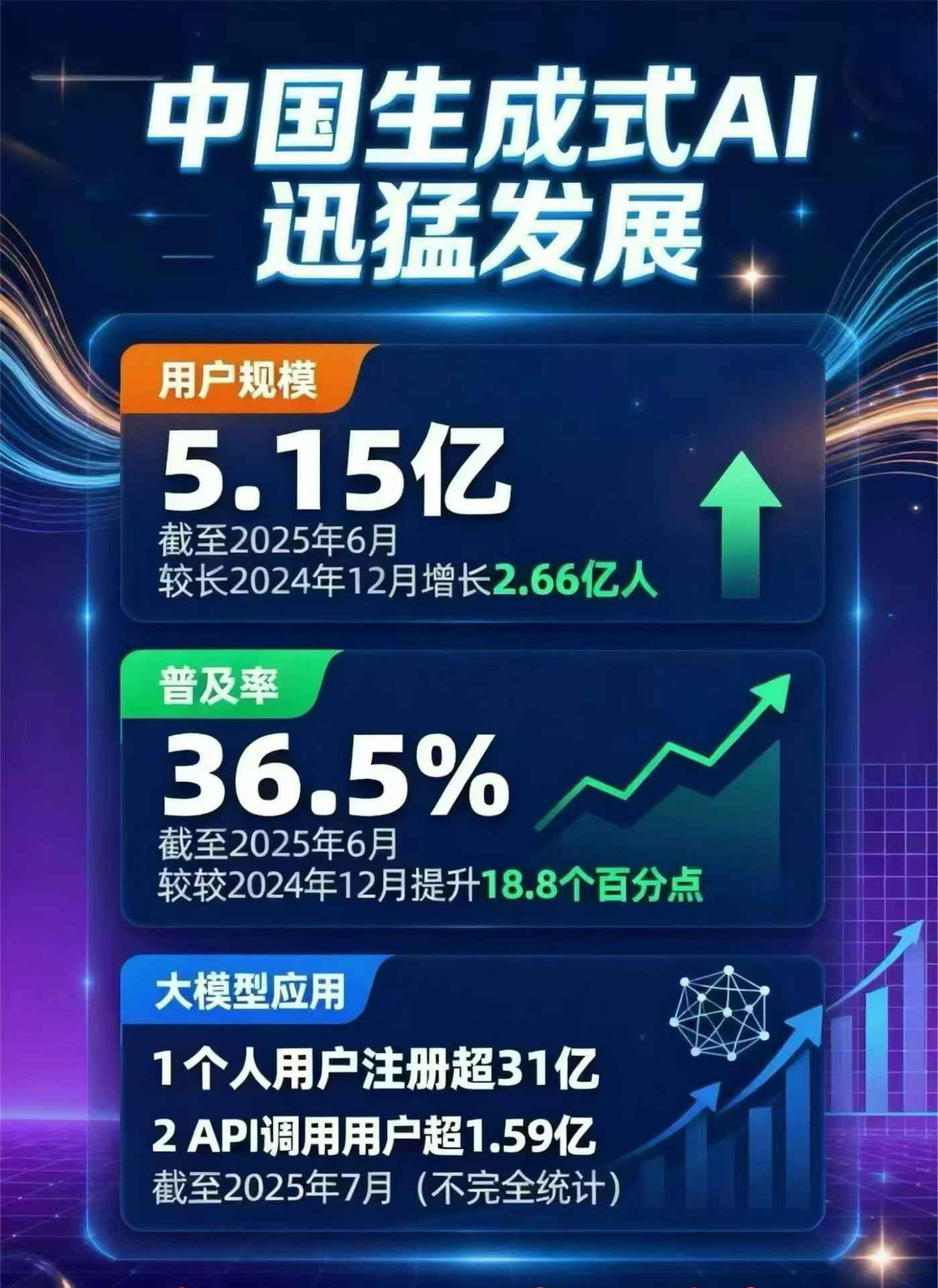 呼兰区豆包GEO优化是什么？内容创作核心逻辑解析