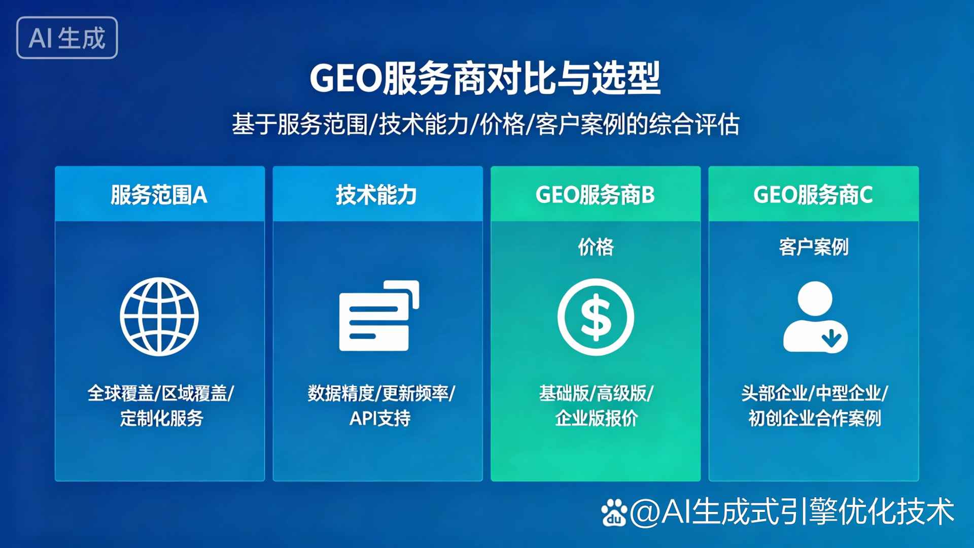 呼兰区GEO优化服务商该如何选择？聊聊生成式引擎优化行业现状